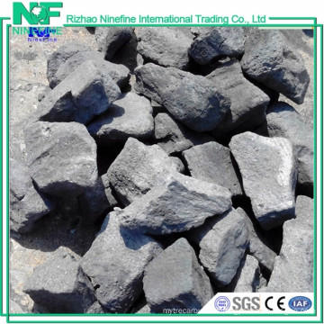 international price foundry coke for foundrys industry